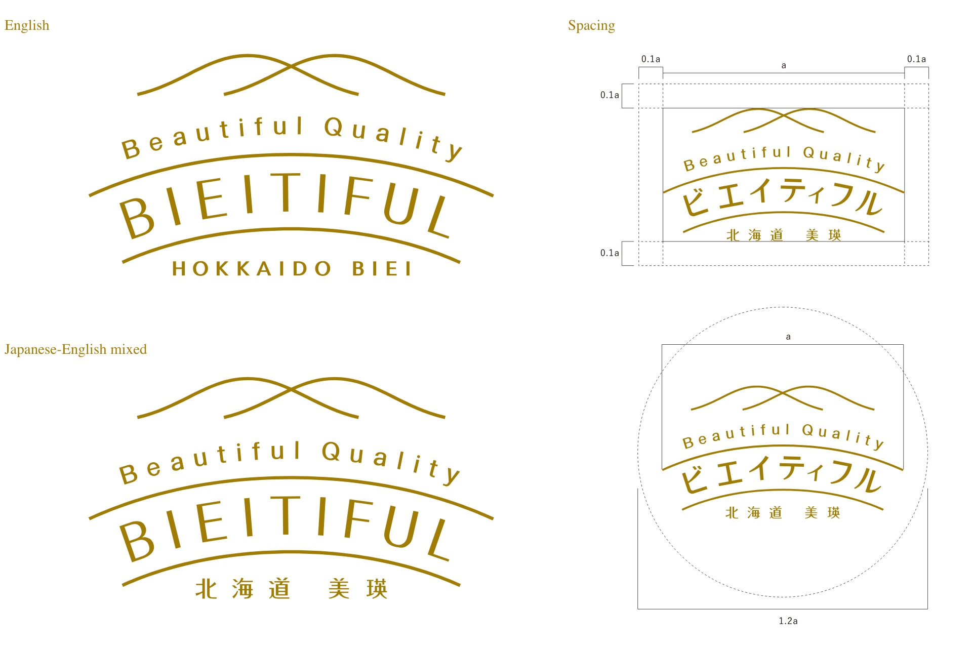 地域ブランディング｜ロゴデザインとロゴレギュレーション