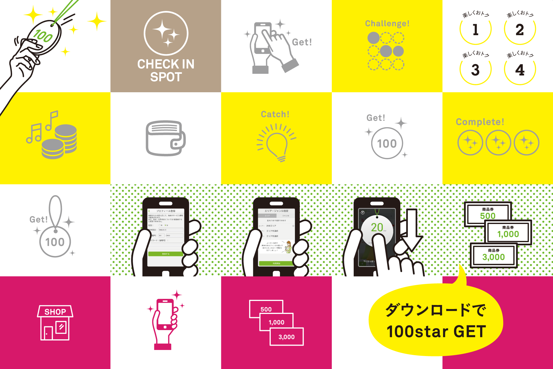 ブランディングデザイン｜アイコン・ピクトグラムのデザイン