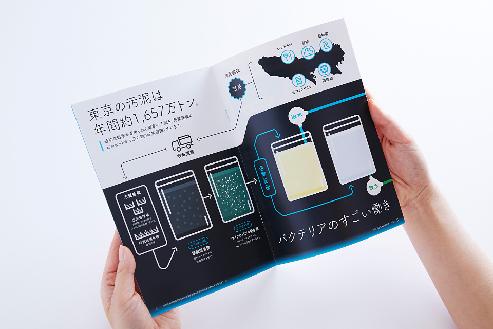 ブランディングデザイン|リーフレット誌面デザイン3